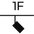 1-fase railsystemen