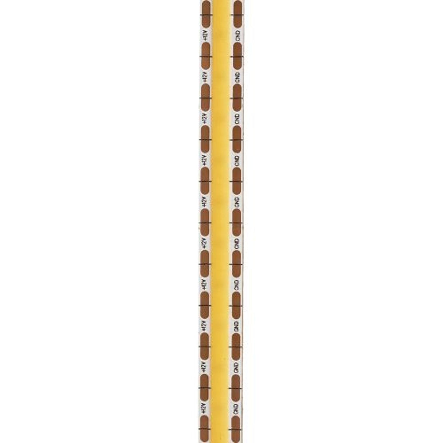 LED-strips